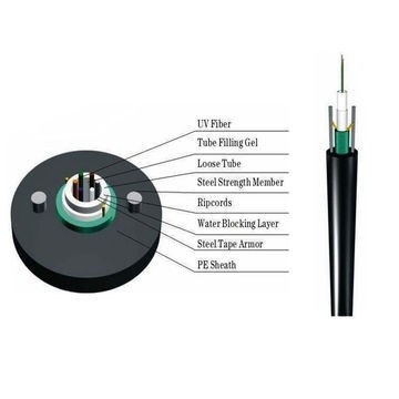 Serat Optik 12 Inti GYXTW SM Unitube Kabel Serat Lapis Baja Dispersi Rendah