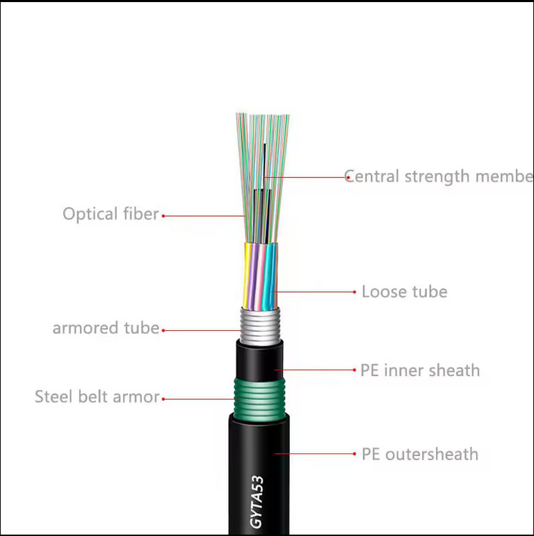 Outdoor Fiber Optic Cable GYTA53 2-144 Core Armored Double Jacket diterapkan untuk udara / langsung terkubur