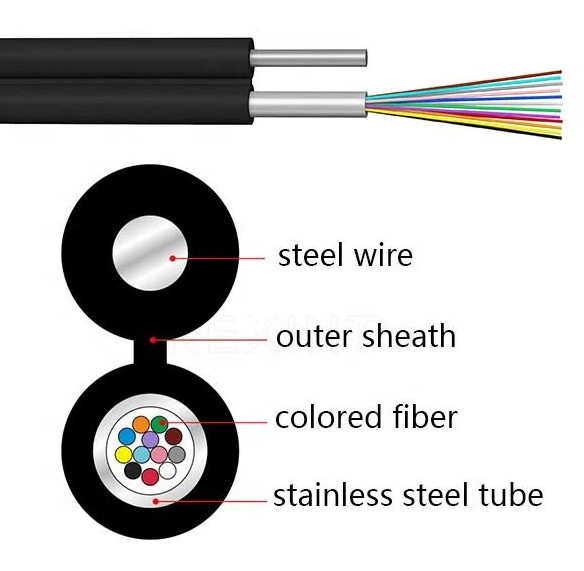 Kabel Serat Fiber Mini Figure-8 1/2/4/6/8/12 Kabel Komunikasi Udara Luar Ruang