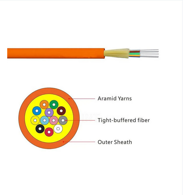 Kabel optik serat optik padat dengan mode tunggal kuning 48 inti