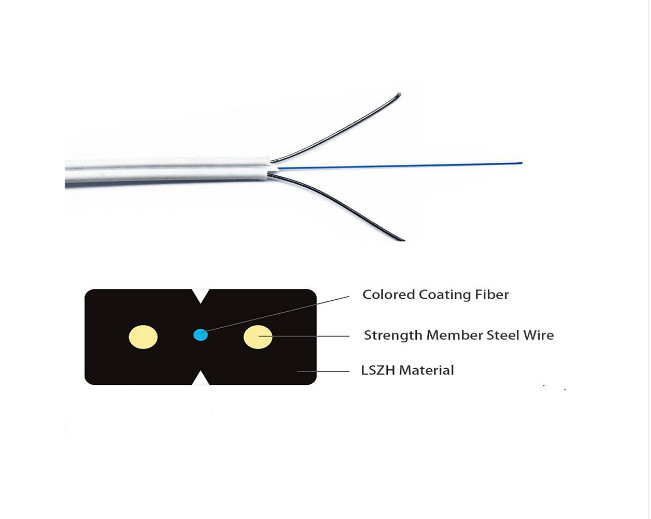 G657A1/G657A2 LZSH Kabel serat optik FTTH GJXH 1 Modus tunggal inti