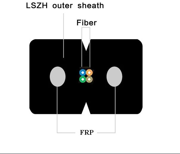 4 Core Indoor Singlemode G657A GJXFH LSZH Jacket FTTH Fiber Optic Drop Kabel