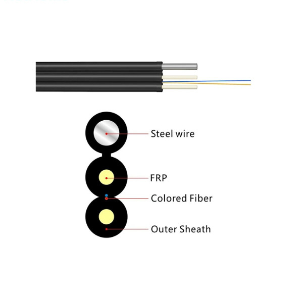 FTTH Indoor Outdoor FRP Strength Member GJYXFCH 1/2 Fiber Optic Drop Cable