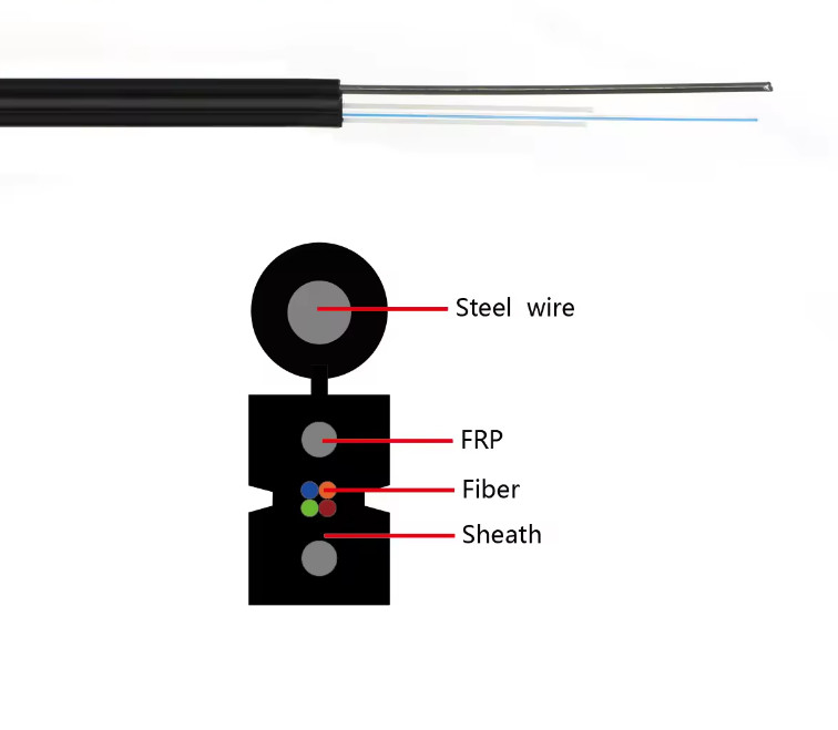 GJYXFCH 4 Serat FTTH Indoor Outdoor FRP Strength Member Optic Drop Cable