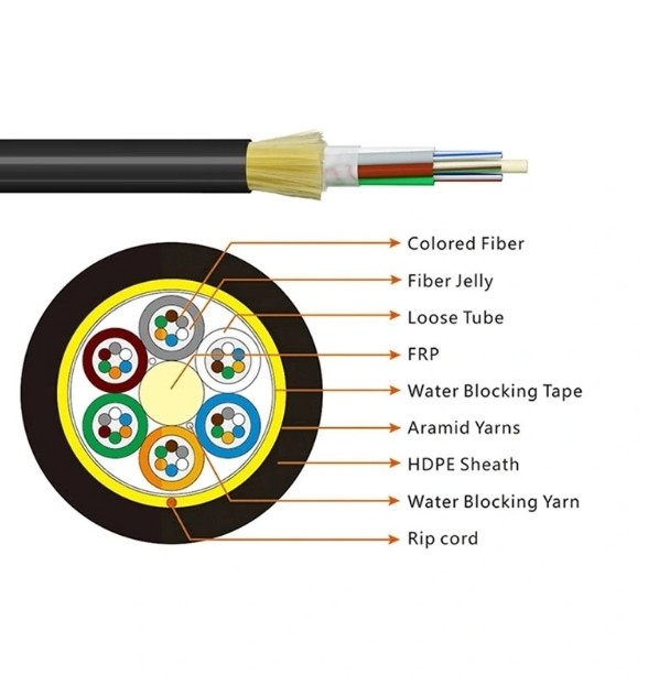 2-36 core Span 100 M PE AT jaket selimut G652D Single jaket luar ADSS Fiber Optical Kabel