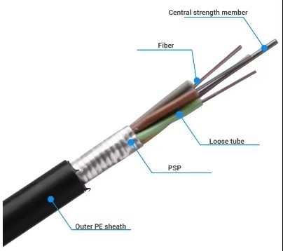Pengeboran Langsung 144 Inti Kabel Serat Optik Luar Ruang Anti Rodent Steel Tape Armor Kabel Serat GYTS