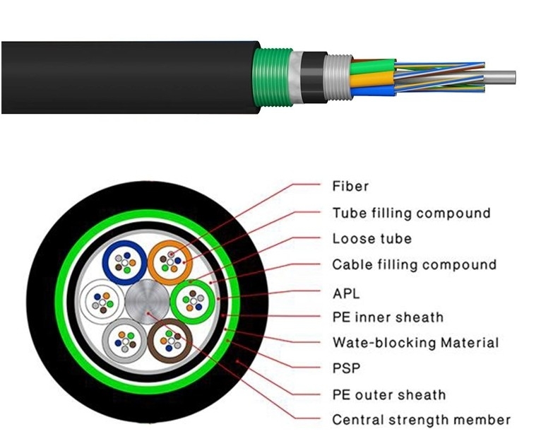 Kabel serat optik bawah air GYTA53 Armored Multi 144 Core