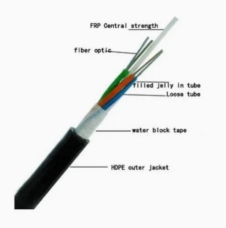 GYFTY 144 Inti Semua Dielektrik Outdoor Komunikasi Saluran Instalasi Kabel Serat Optik