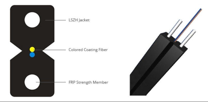 4 inti Indoor FTTH Drop Cable GJXH/GJXFH Bow-Type Steel/FRP Anggota kekuatan