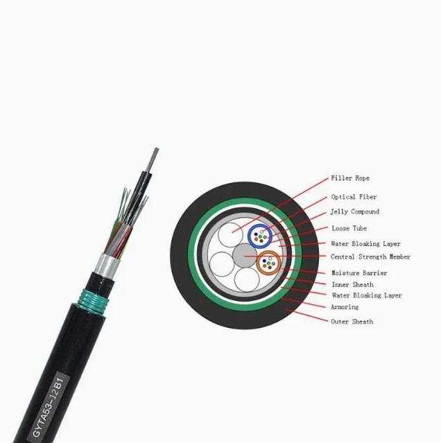 PBT Highly Durable Loose Tube Fiber Wire GYTA53 dengan Desain Pemakaman dan Aluminium Alloy Armored Material
