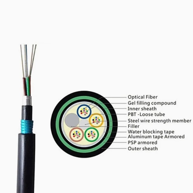 Direct Buried Fiber Optic Cable GYTA53 dengan PBT Loose Tube dan ≥50dB Return Loss untuk Superior Network Performance Core 2-144 Core