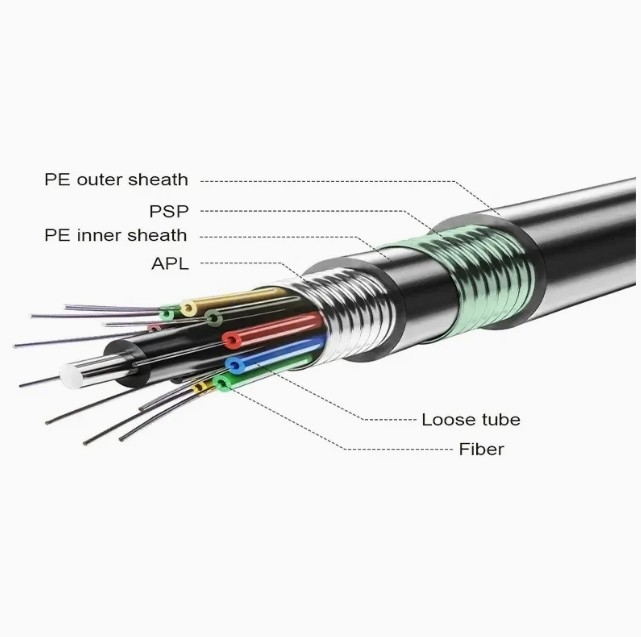 High Crush Resistance Direct Bury Fiber Cable Installation Aluminium Alloy Armored Cable GYTA53