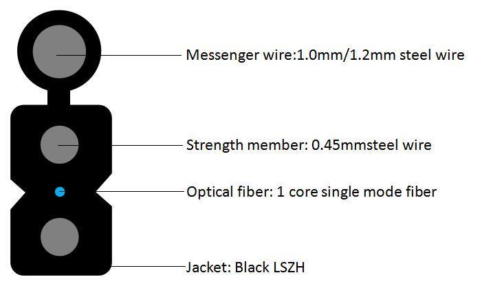 Kabel serat optik berbentuk kupu-kupu logam luar ruangan dengan 1 inti diperkenalkan