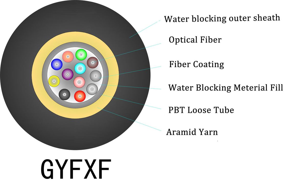 1-4 Core Black LSZH Indoor FTTH Drop Cable untuk Instalasi Jaringan