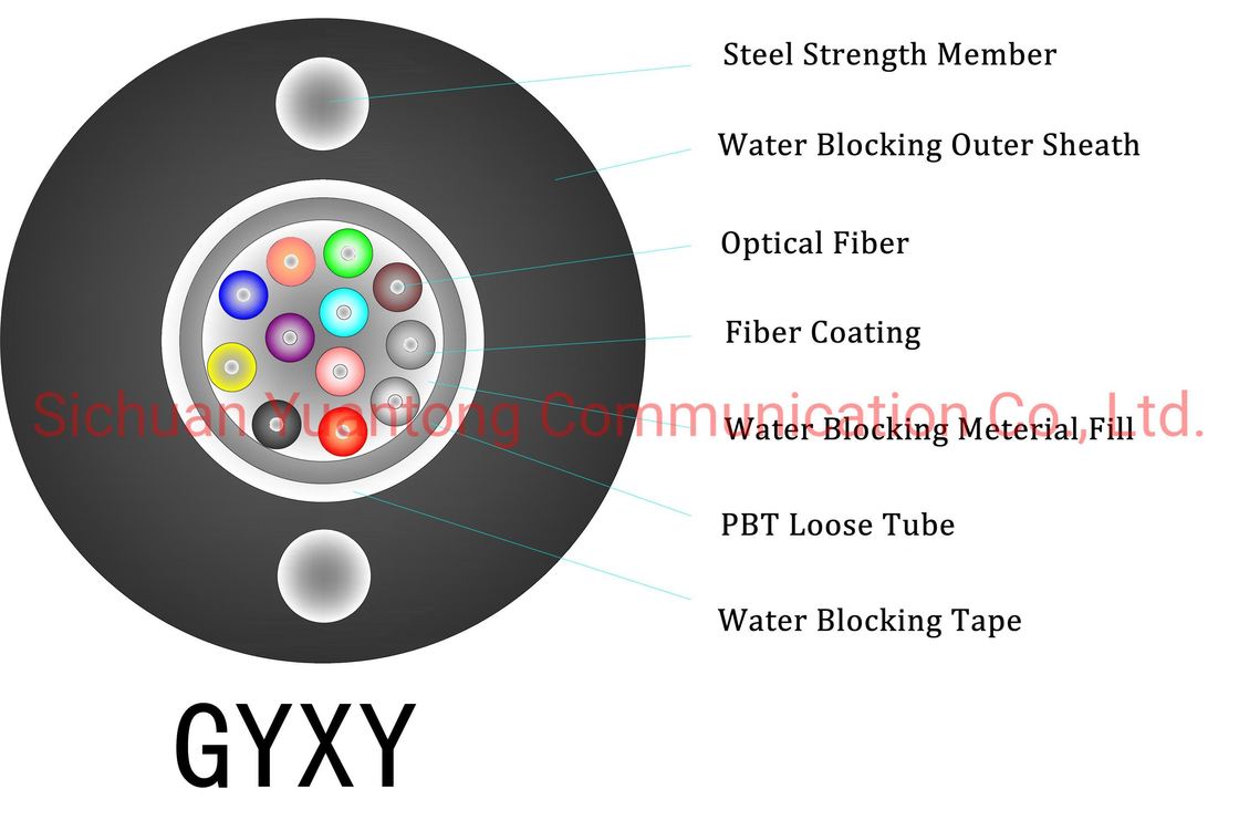 White LSZH Jacket Material Indoor FTTH Drop Cable dengan panjang serat yang dapat disesuaikan dan tipe serat mode tunggal