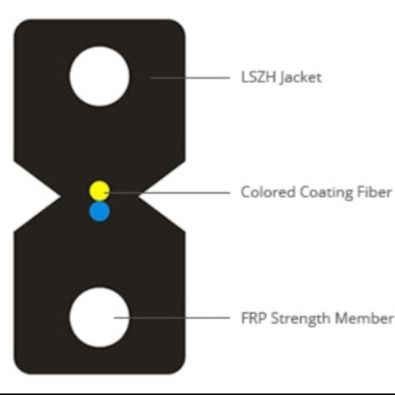 GJXH 2 Inti FTTH Indoor LZSH Selubung Kabel Serat Optik Drop Cable