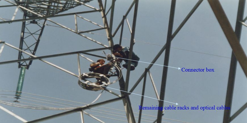 Kabel Serat Optik OPGW 4-48 Core Single-mode Multimode untuk Sistem Listrik