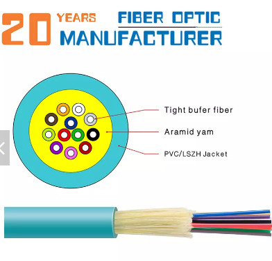 YTTX Fiber OM4 10 Gbe Multimode Plenum Rated Distribution Fiber Optic Cable