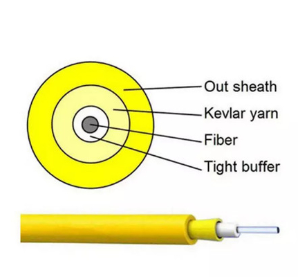 YTTX Tight Buffer Simplex Indoor Singlemode SM G652 G657 Kabel Serat Optik Corning