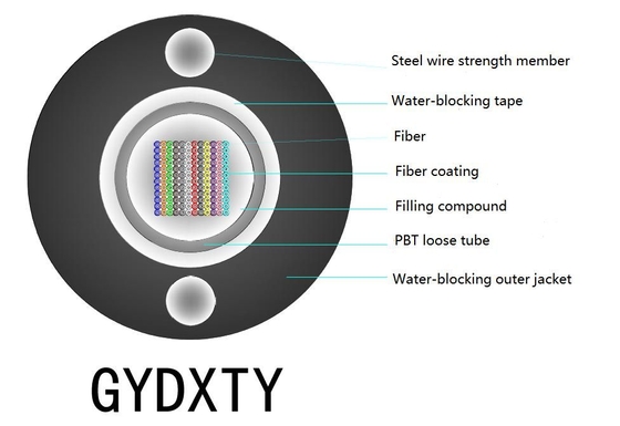 Kabel FTTH Drop Indoor G657A Fiber Model dan Weatherproof untuk Solusi Konektivitas Indoor