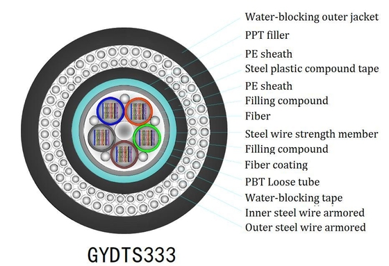 Kabel FTTH Flat Drop Indoor Yofc/Corning/Sumitomo Fiber untuk Kinerja Optimal