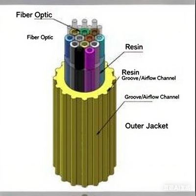 Kabel Mikro Tiup Udara EPFU untuk Komunikasi Jarak Jauh